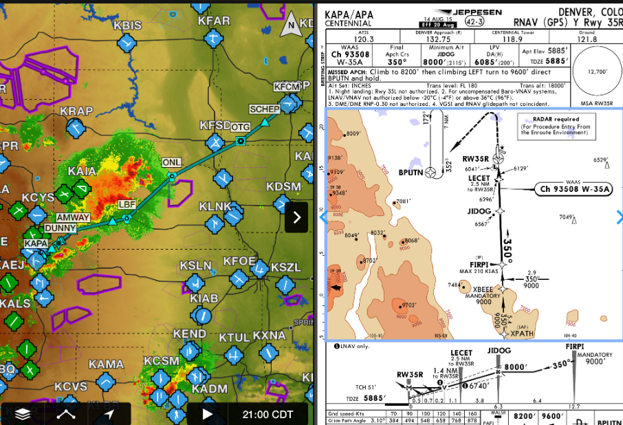 What's New In Avionics?